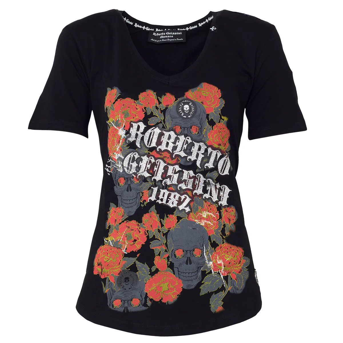 Sale %